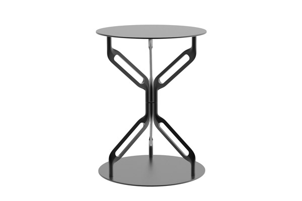 EOQ Link Table