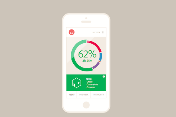 smartphone workspace utilisation