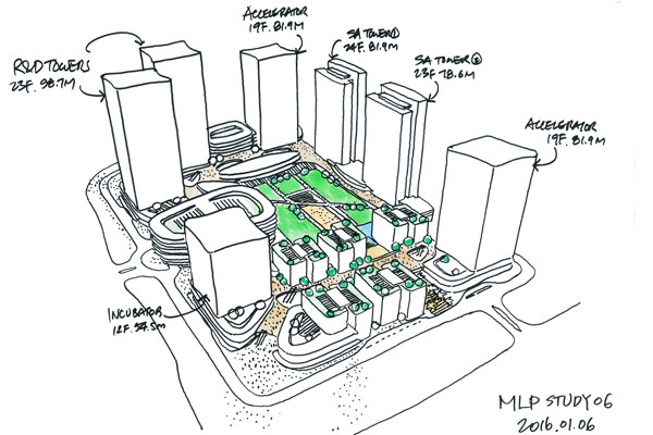 Zhuhai-Hengqin-International-Hi-tech-Innovation-Park,-China,-by-Aedas_04