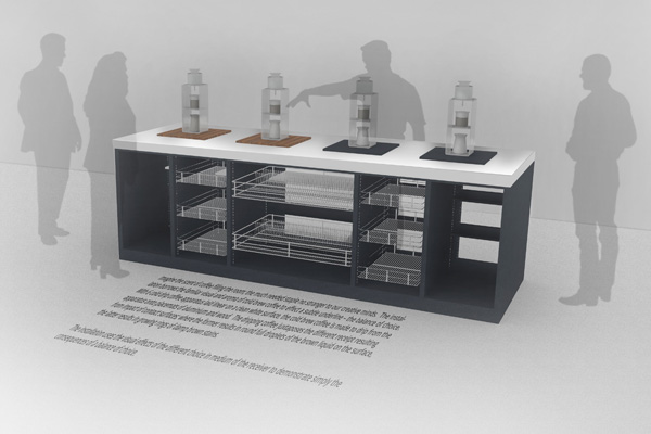 Alustil PLUS Collaboratives