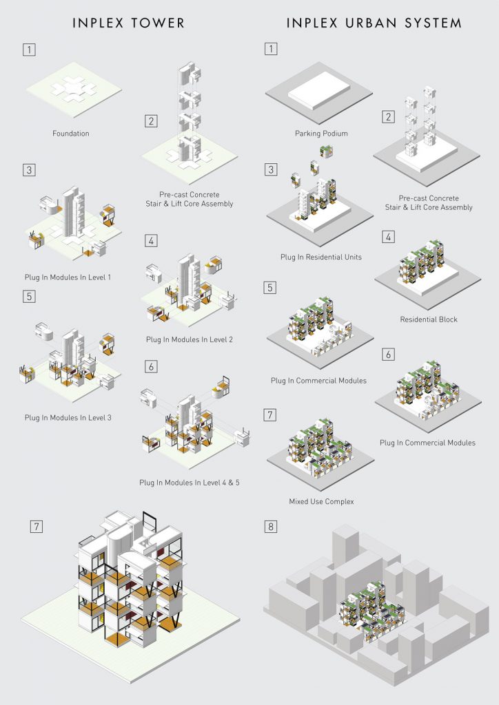 monomer house