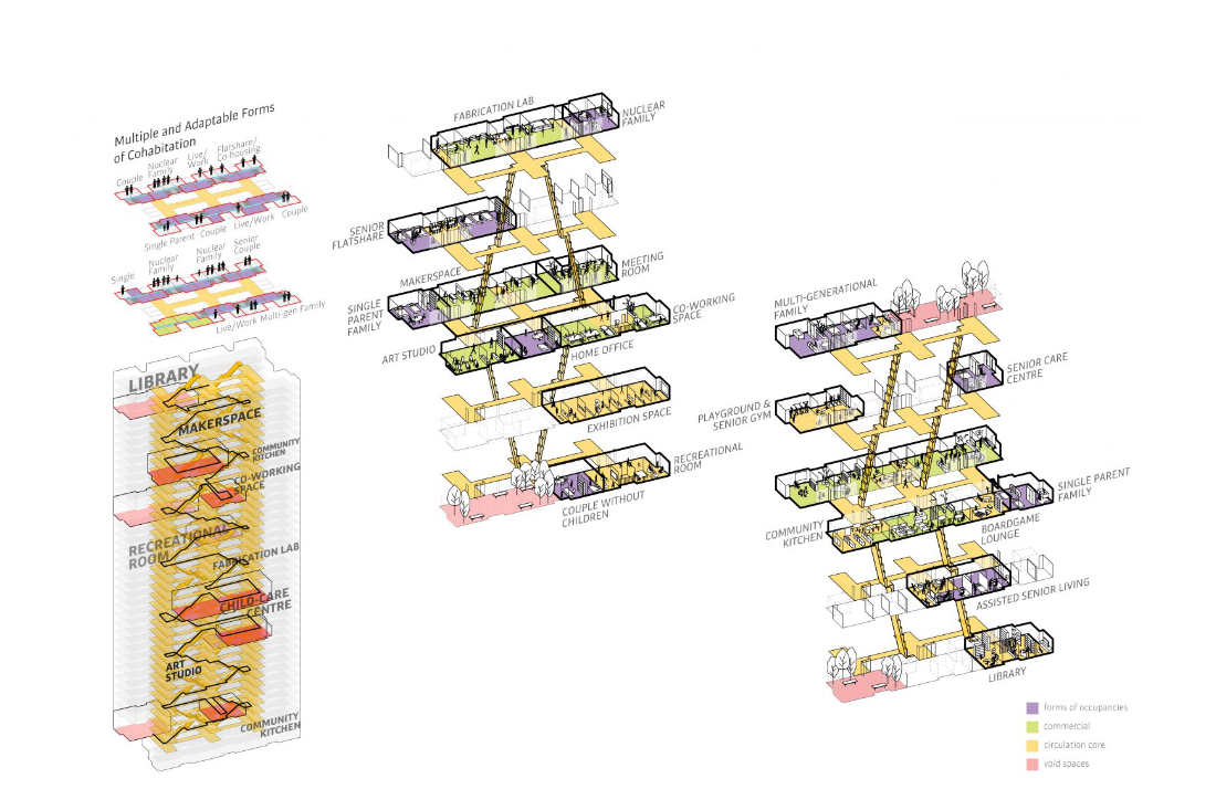 Singapore-Pavilion-at-Venice-Architecture-Biennale-Future-Hybrid-High-Rise-Commune-by-Michael-Budig-and-Oliver-Heckmann
