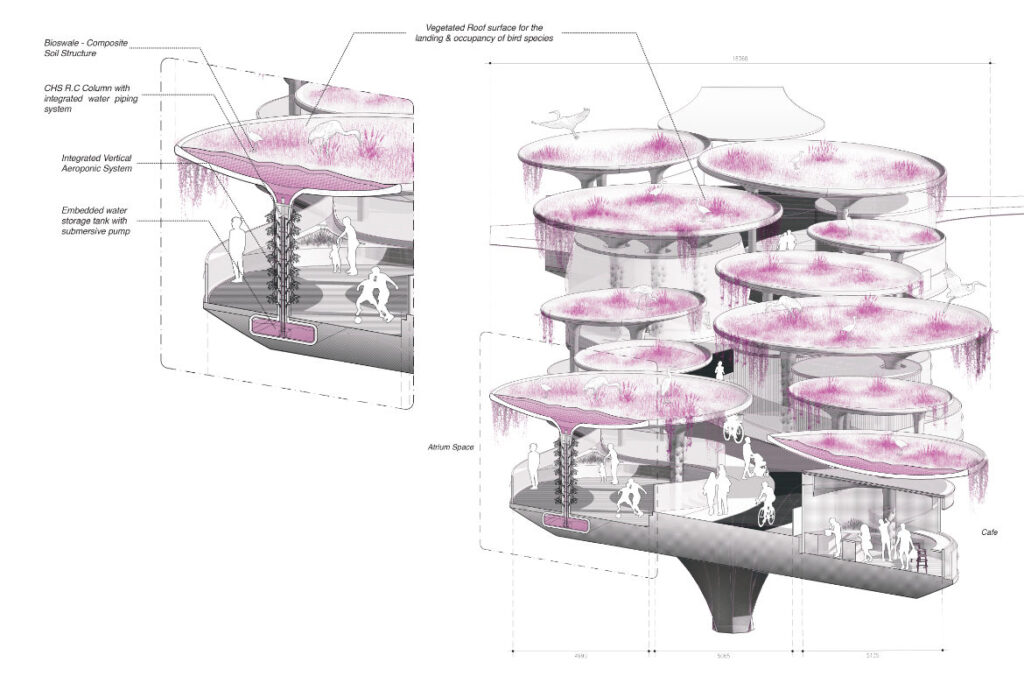 The Diabetic Care Hub features a centralised diabetic clinic with vertical farming stations and a new typology of a healthy cafe to reimagine healthcare