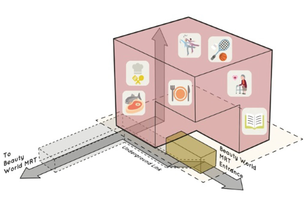 Diagram of Bukit Timah Community Building