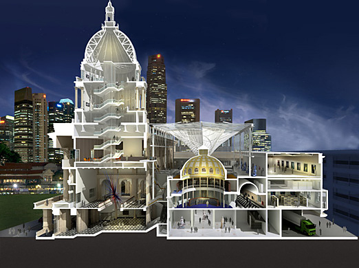 Smart Design for Singapore National Art Gallery