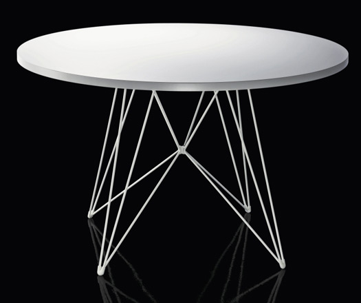 magis corporate culture furniture