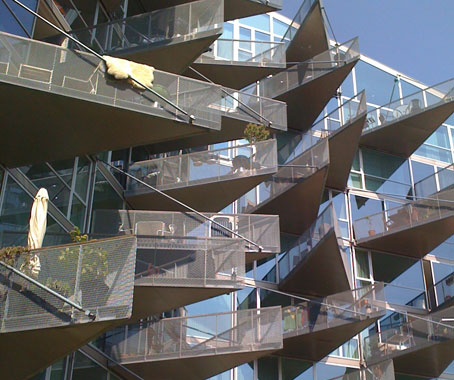 denmark development