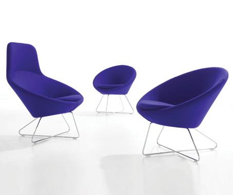 CONIC COLLECTION