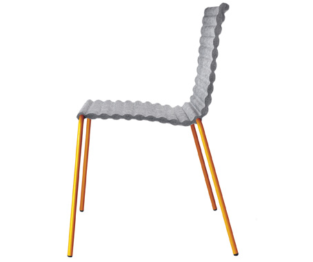 johanson design