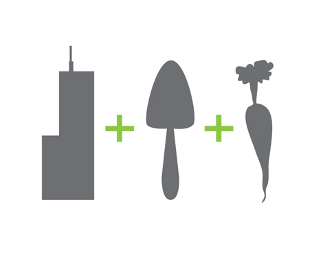OpenIDEO Local Food: Now Concepting