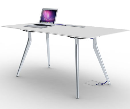EONA from Thinking Ergonomix