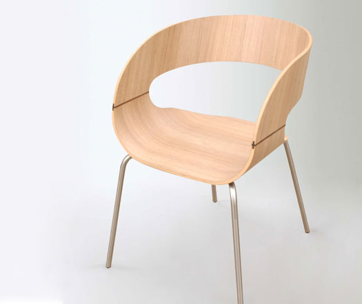 botton + gardiner Introduces Skokis