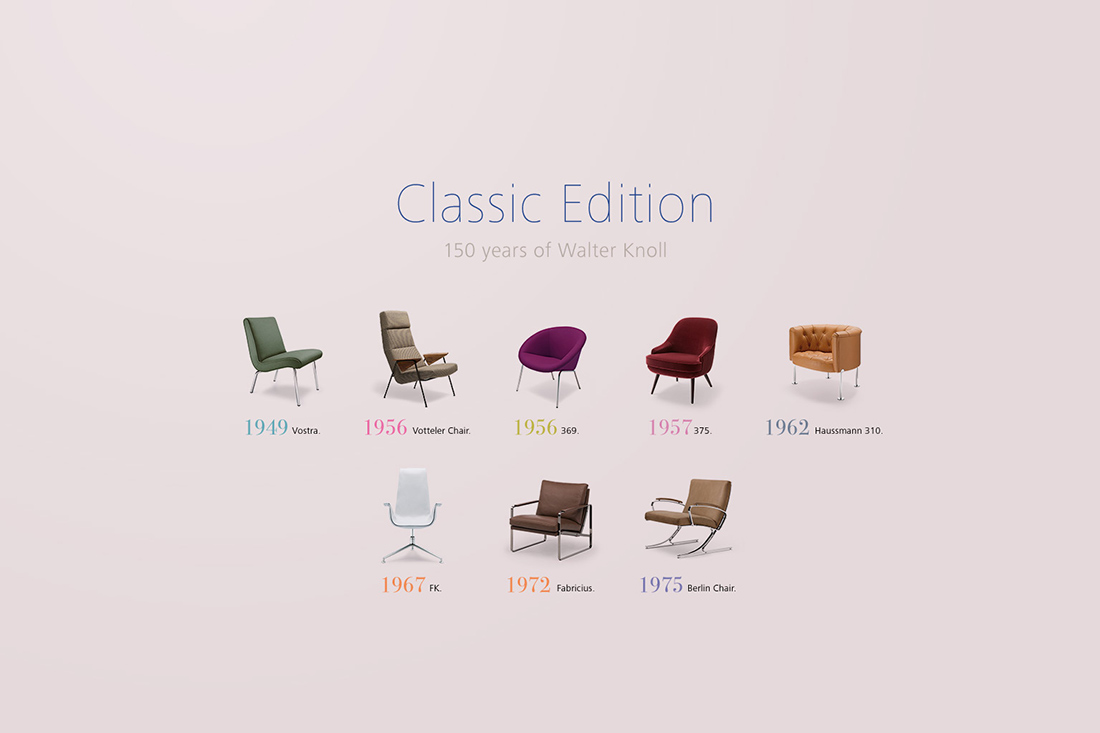 Is Investing in Classic Design the Answer to Throwaway Culture?