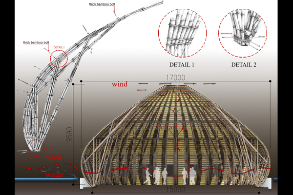 Conceptural-diagram