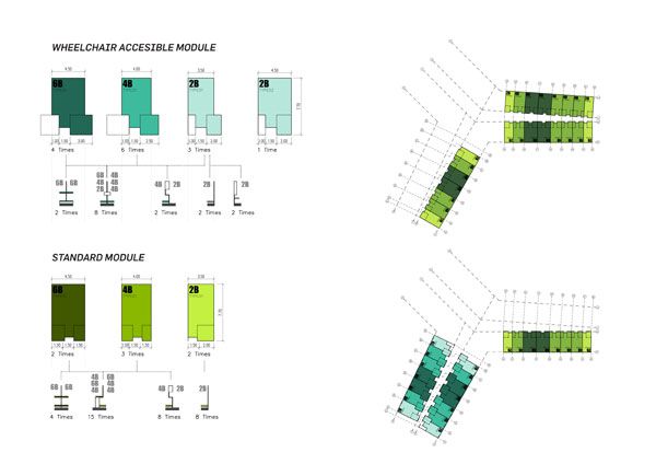 079_140923_Room-modules---Types-and-distribution