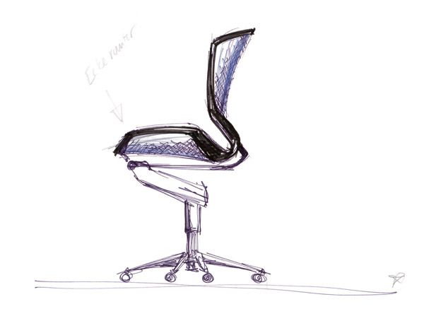 What can sport science teach us about workplace design?