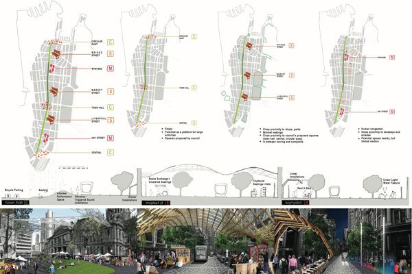 ULI1506---Moving-Space-Staying-Space-02