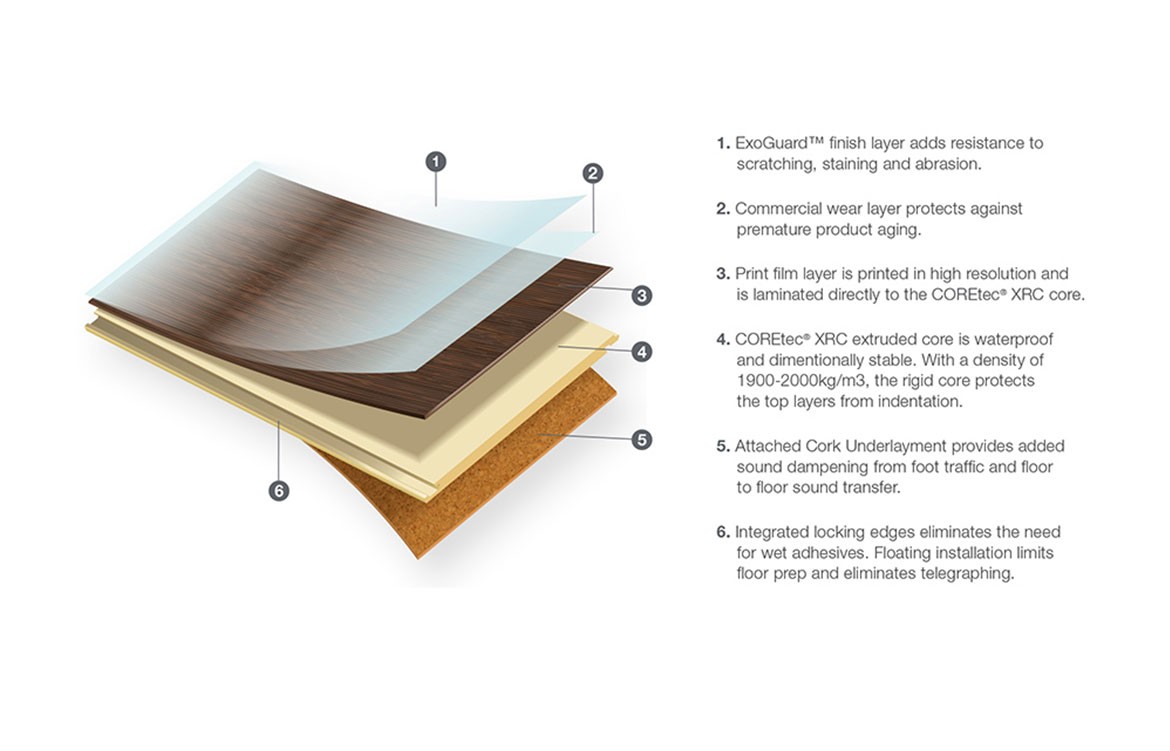 Concrete + Composed Shaw Contract IndesignLive Collection