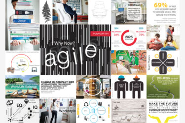 Let’s Get Real About AGILE… yeah?
